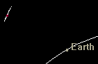 Asteroid 1950 DA Animaties/Simulaties van J. Giorgini (JPL).