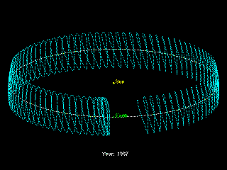 Oblique View of Asteroid's Motion (Rotating Sun-Earth Reference Frame)<br><b>Fast</b> Version (3.9 MB)