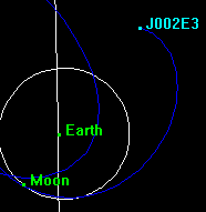Animations showing how J002E3 was captured into its current chaotic orbit around the Earth are available on the page linked in the image above.