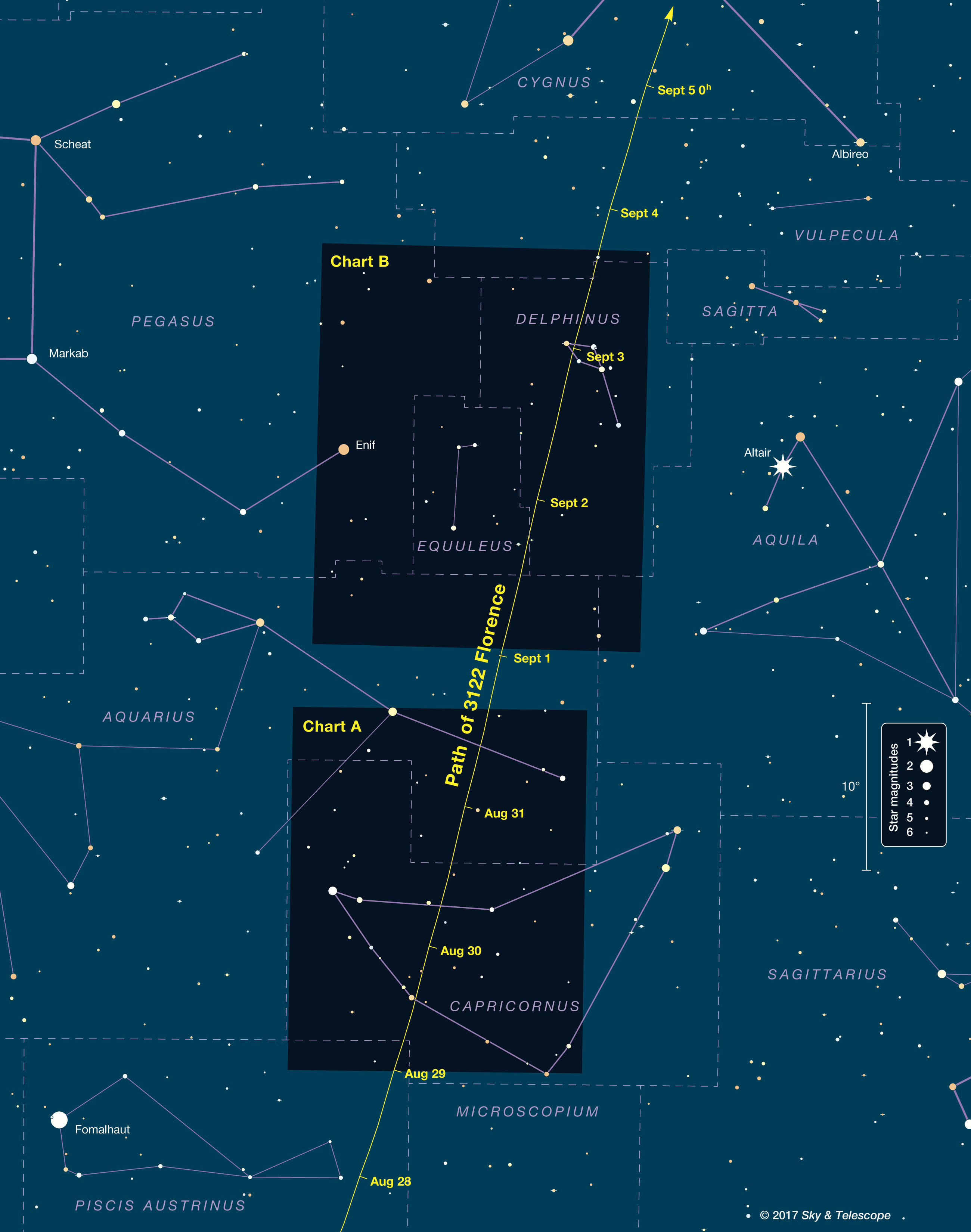 Nasa Sky Chart