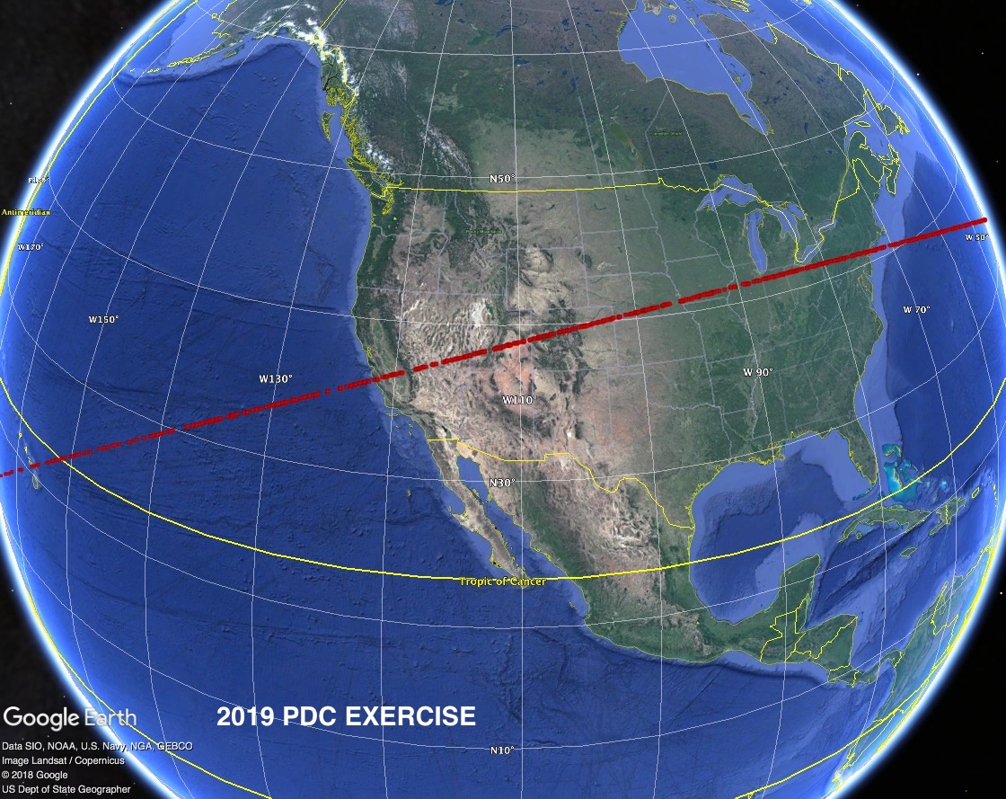 Risk corridor of 2019 PDC - image 1